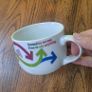 Guardian newspaper mug Image 2