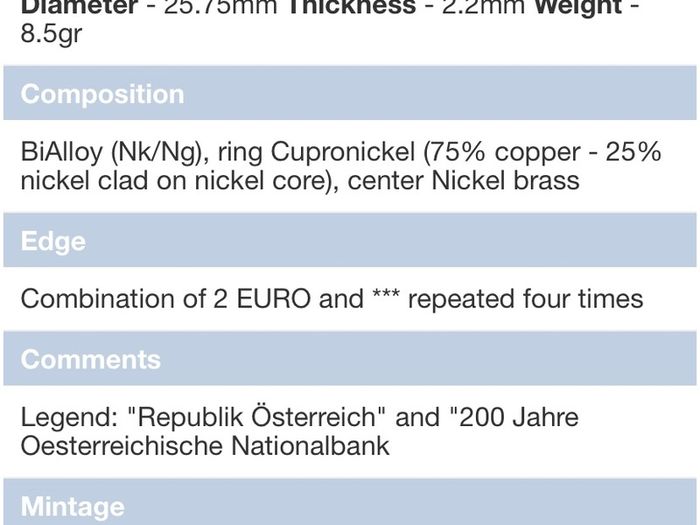 Two Euro Coin