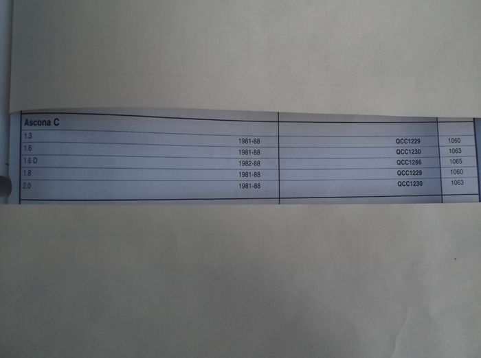 Opel Ascona Clutch Cable.