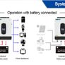 6.2kW 6200W Off-grid or on-grid backup Pure sine wave Solar Inverter DC 48V Image 7
