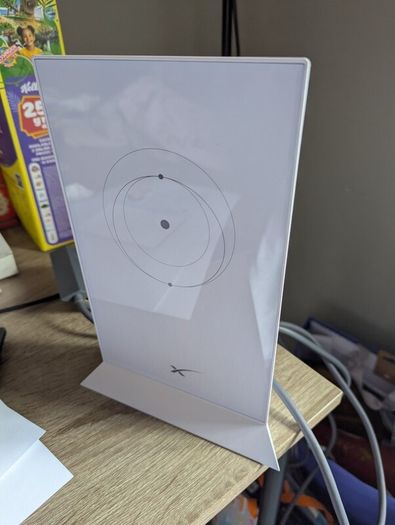 Starlink Gen 2 (Starlink Actuated)
