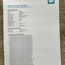 UTAX P-C3062i A4 Colour Laser Multifunction Printer Image 10