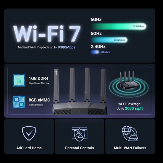 Flint 3 WiFi 6 Router