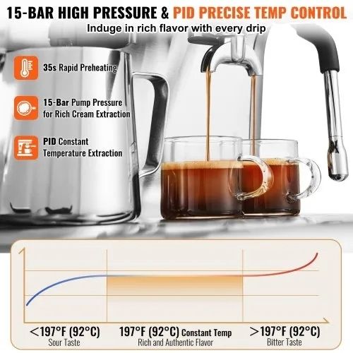 Espresso Machine with Grinder, 15 Bar Semi Automatic Espresso Coffee Maker with Milk Frother Steam Wand