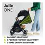 stroller Image 8