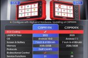 LAUNCH X431 CRP919X OBD2 Scanner 31 reset function Diagnostic Tools Car CANFD DOIP ECU Coding OBDII Professional Scan