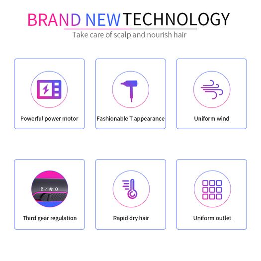 2000W Professional Hair Dryer Strong Wind Salon Dryer Hot &Cold Dry Hair Negative Ionic Hammer Blower Electric Hair Dryer