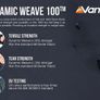 Vango Savannah Air Beam 400xl Package - Jonscamping Price Match - Image 9