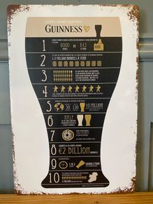 Guinness Tin Metal Sign