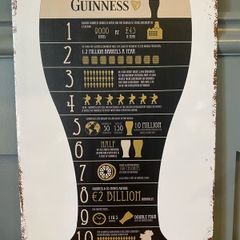 Guinness Tin Metal Sign