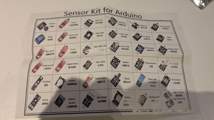 raspberry pi & Arduino kit