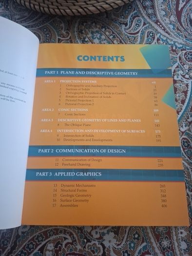 Graphics in Design and Communication