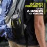 Ryobi 4V USB Lithium Verse Compact Speaker Kit Image 7
