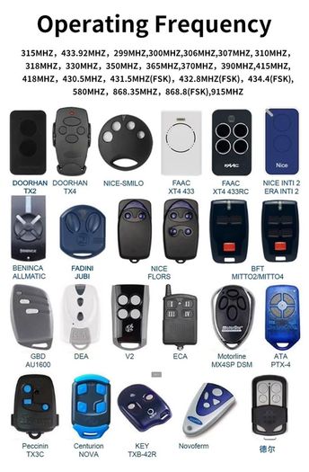 Universal Garage Remote Control Gate Key Duplicator Clone Multi-frequency Garage Door Controller 8 Channels 300-915Mhz 433Mhz