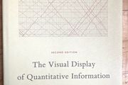 The Visual Display of Quantitative Information