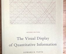 The Visual Display of Quantitative Information