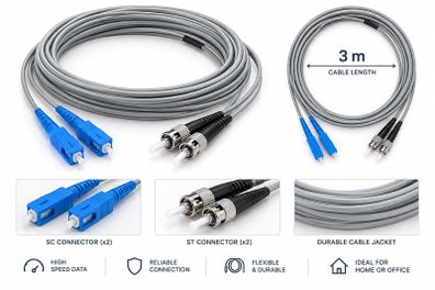 Fibre Optic Cable 3m