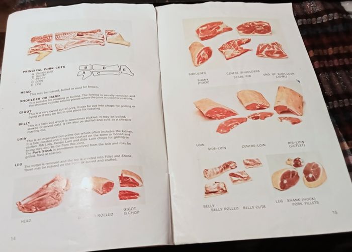 c1970s. Know Your Meat Booklet.