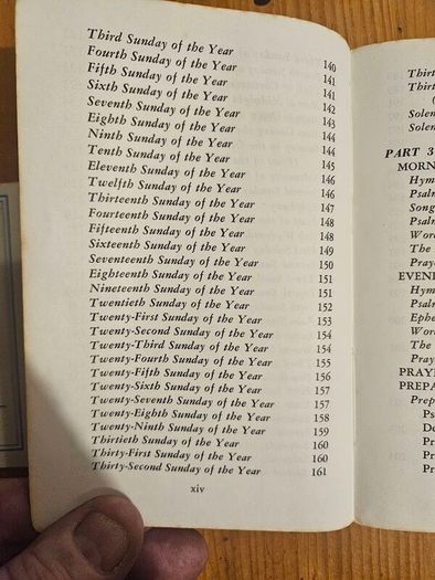 RARE. PRAYERS FOR Today Compiled By Bishop Terence Cooke Cardinal Of Newyork 1968 to 1983.  Complete With facsimile Signature On Cover And Hand Written Signature On Inside. Paperback In Good Condition.