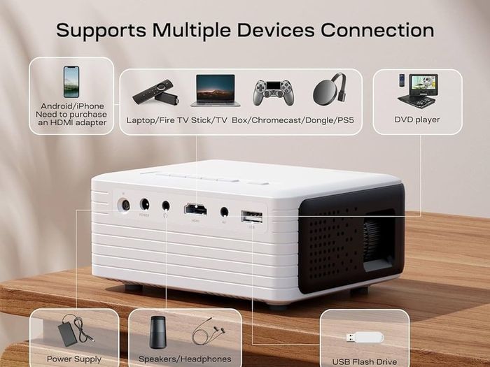 NEW SALE | Mini Projector, Portable Phone Projector 1080P Full HD Supported, YOTON Y3 Home Theater Movie Projector, Small Video Projector Compatible with HDMI,Smartphone,Tablet,PC,TV Stick,AV,USB
