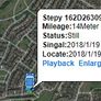 GPS Tracker clearance Image 4