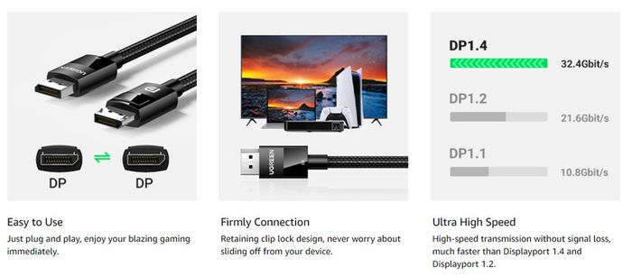 Ugreen Premium 3M DisplayPort 1.4 UHD/3D 8K (7680x4320@60Hz) 32.4Gbps (Cotton Braided/Gold Plated) Cable (Brand New/Warranty)