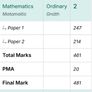 Grinds360 OL Maths books Image 3