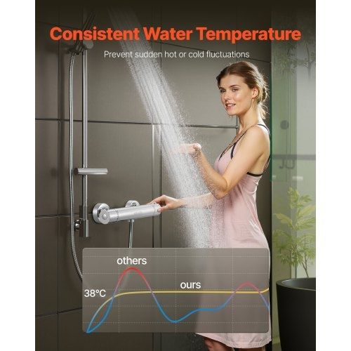 Thermostatic Shower Faucet Valve, 38C Secure Lock Thermostatic Shower Valve, Hot Cold Water Showering Faucet Temperature Control Valves
