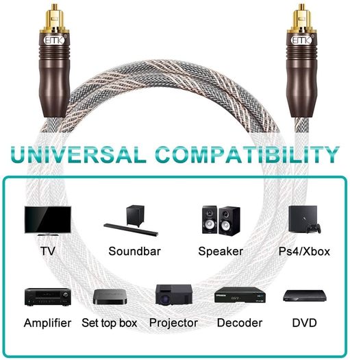 Brand New HIFI Digital Audio Optical Fiber Braded Cable (L=1.5m)