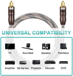 Brand New HIFI Digital Audio Optical Fiber Braded Cable (L=1.5m)