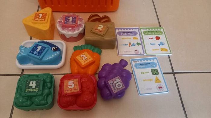 Leap frog count along basket and scanner