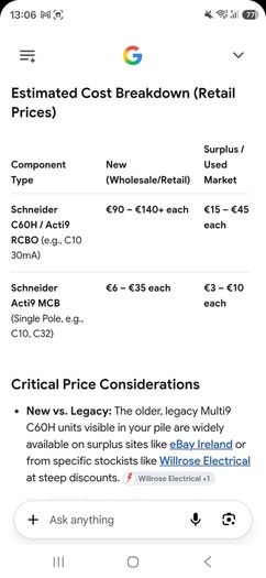 Schneider Electrical breakers