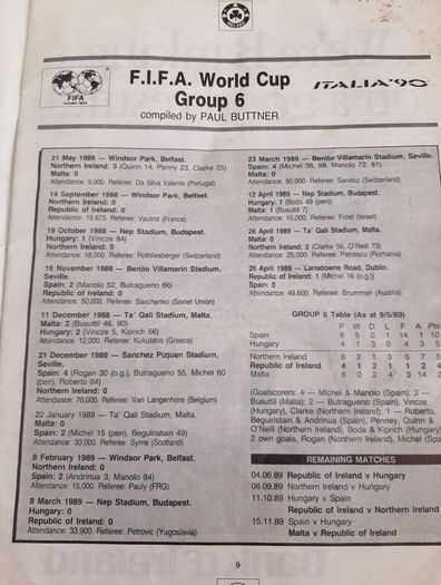 F.I.F.A World cup 1989