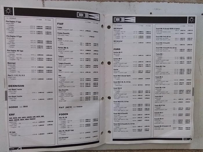 Lucas 1994 lighting Reference Book.