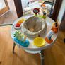 Activity table Image 2