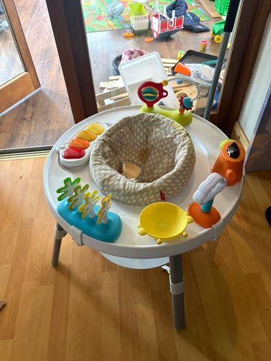 Activity table