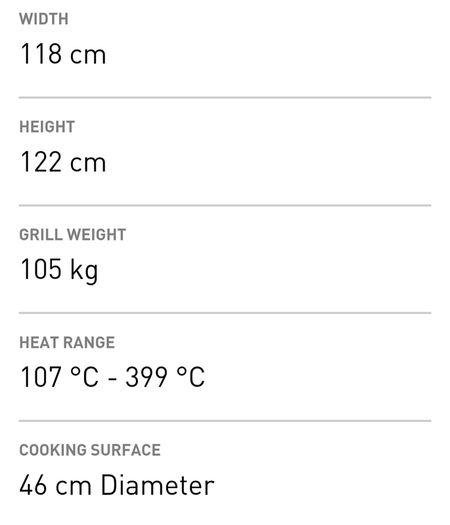 Kamado Joe Classic II BBQ