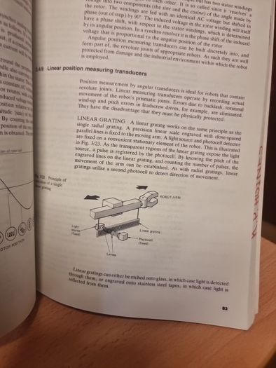 Elements of Industrial Robotics (Paperback)