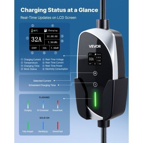 Mobile Wallbox, 7.4 kW 32A, Type 2 Portable EV Charger, Single Phase Electric Vehicle Car Charger with 6 m Charging Cable, CEE Plug, LCD Screen, Adjustable EV Charging Station, IP66 Control Box