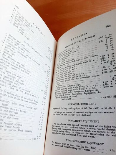 Listen! The Wind (Lindbergh) book