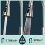 36523 FORIOUS Brushed Swivel High Arc Pull-Out Kitchen Sink Mixer Tap Image 2