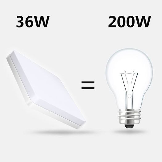 LED Ceiling Light, 36W Daylight White 6500K, 3240LM Bright Indoor Ceiling Lights for Bedroom, Kitchen, Hallway, Outside Porch