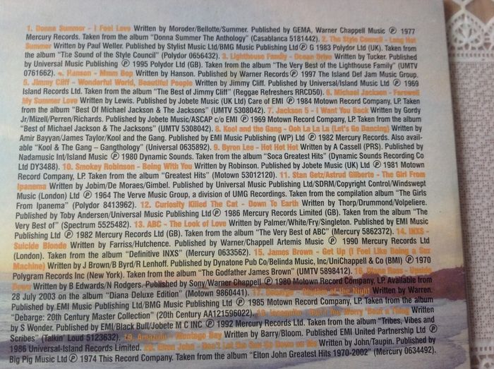 Long Hot Summer.  CD.  Various artists compilation.