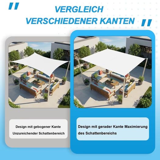 Brand New Waterproof Sun Shade Sail Rectangular 3x4m UV Protection 95% Weatherproof Polyester