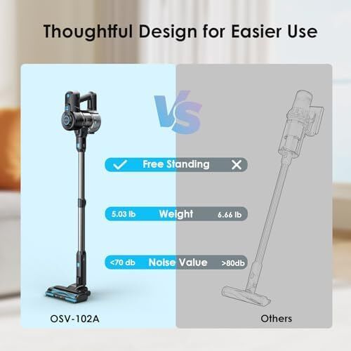 Cordless Vacuum Cleaner