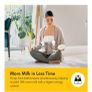 medela swing double breast pump Image 3