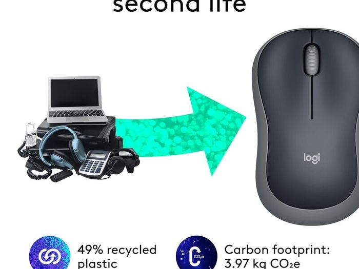 M185 Wireless Mouse, 2.4GHz with USB Mini Receiver, 12-Month Battery Life, 1000 DPI Optical Tracking, Ambidextrous, Compatible with PC, Mac, Laptop