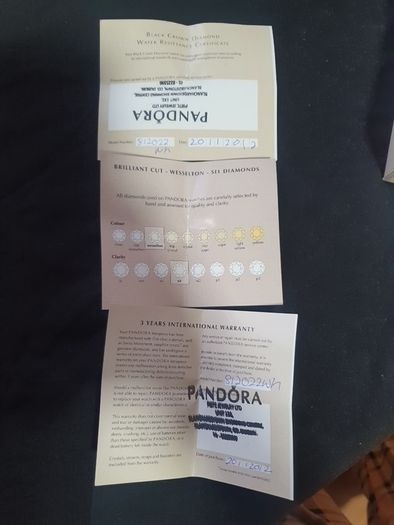 Pandora
