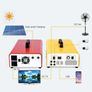 Mini solar generator 500W portable solar power system all-in-one machine Image 4