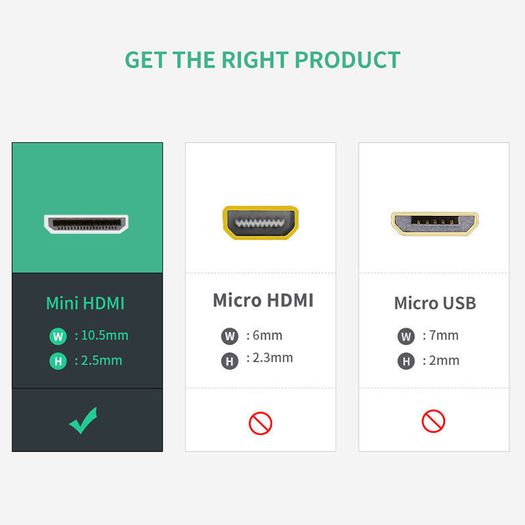 Ugreen Mini HDMI (Male) to HDMI (Female) 3D/UHD 4K@60Hz Bi-Directional Cable Adapter (Gold-Plated) (Brand New/Warranty)